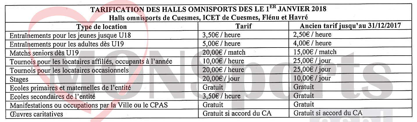 tarification halls omnisports monsports 2